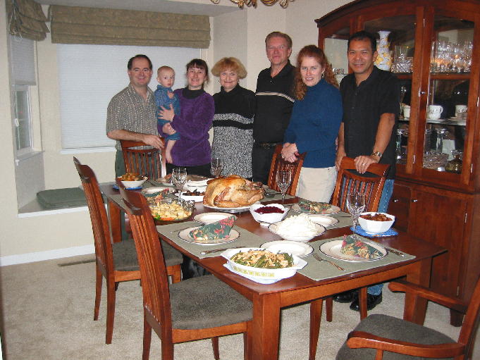 Thanksgiving dinner with family